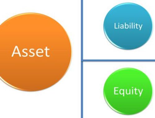 Bookkeeping 101 – Understanding Debits and Credits