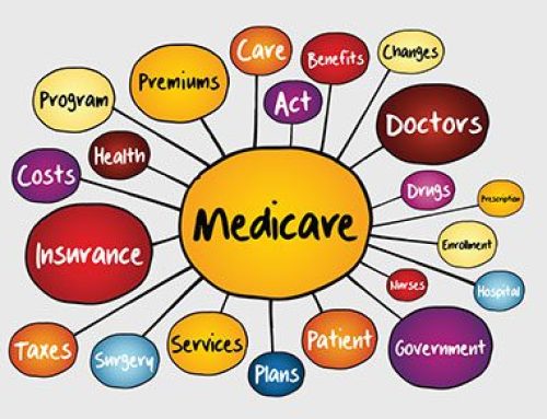 Understanding Medicare Premiums and Taxes