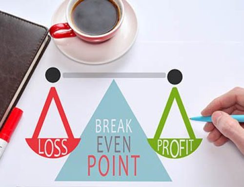 Evaluating Business Decisions Using Breakeven Analysis